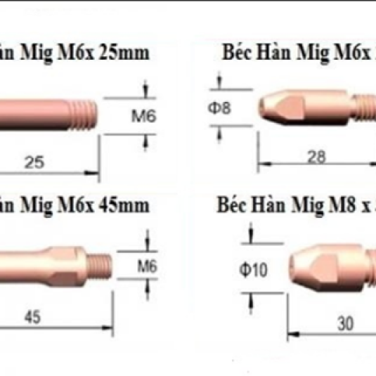 Chi Tiết Sản Phẩm